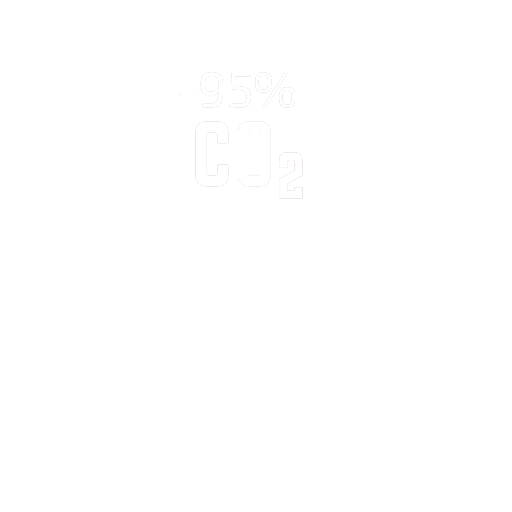 co2